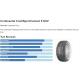 235/55R19 CONTI SC5-SUV 101W AO