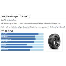 205/55ZR17 CONTI SPT-CON3 N2