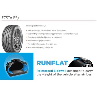 205/45RF17 KUMHO PS71 XRP 84V
