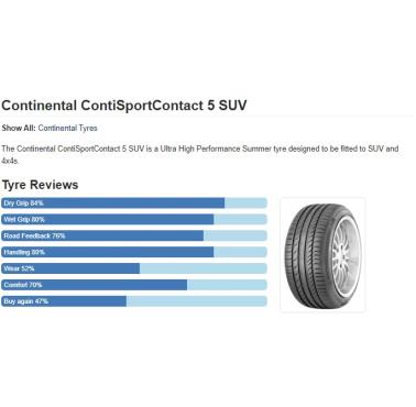 235/55R19 CONTI SC5-SUV 101W AO