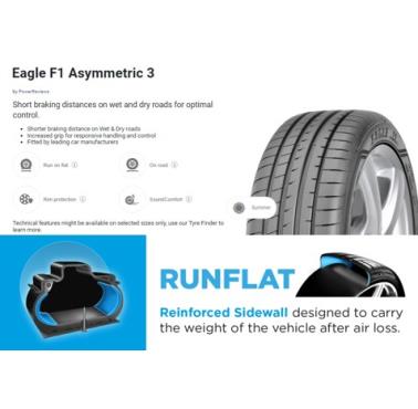 245/35RF20 G/Y F1-AS3 95Y ROF * MOE